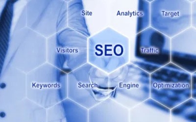 Optimiser votre site Web pour un meilleur classement